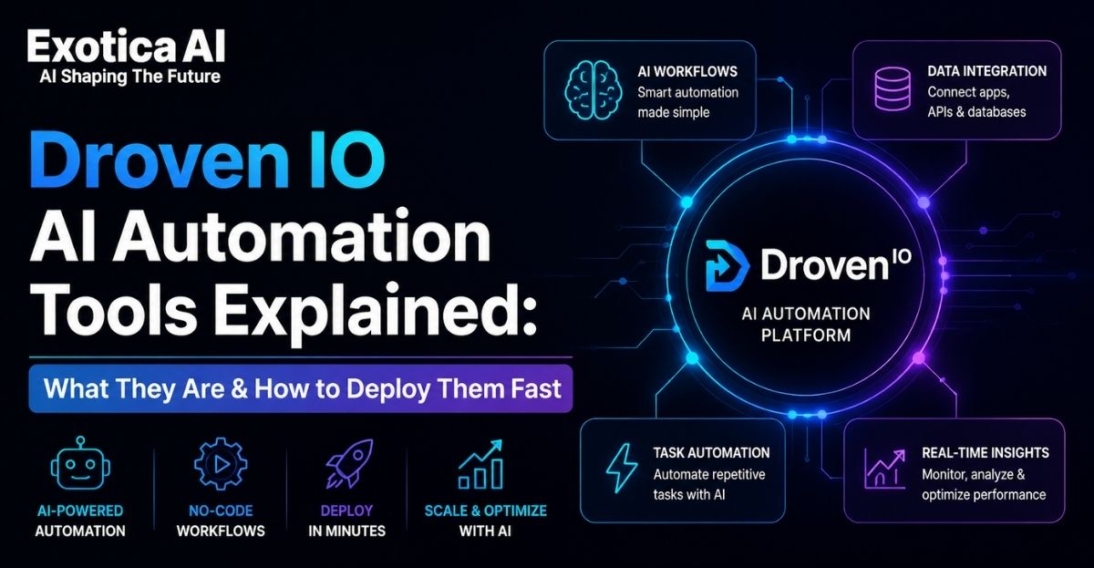 what is droven.io